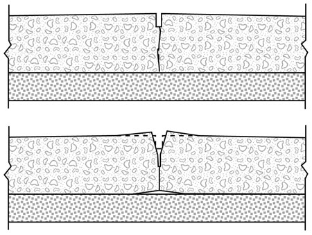 Армирование бетона не предотвращает появление трещин из-за изменения объема